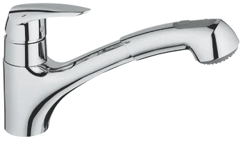 Grohe Eurodisc etgrebs køkkenbatteri