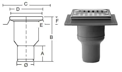 Purus komplet Afløbsskål t/Beton og Klinkegulve 75 mm.