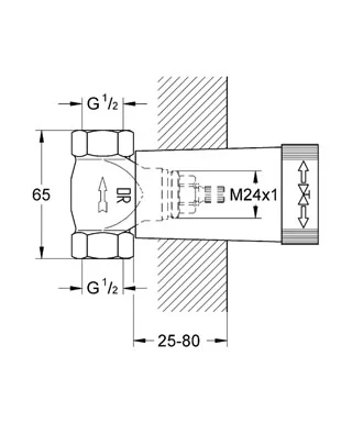 Grohe Indvendig del til ventiloverdel