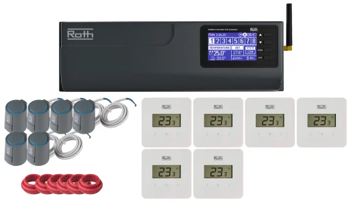 Roth Touchline SL udvidelsespakke, 6 kredse