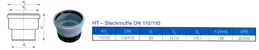 STIKMUFFE 110/110MM